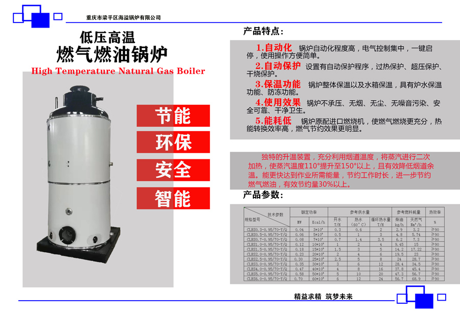 低壓高溫燃?xì)馊加湾仩t特點(diǎn).jpg